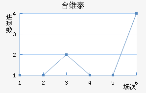 ̨ά̩