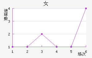 ﾺŮ