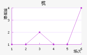魳ǽ
