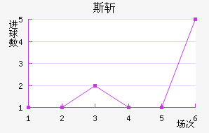 ˹ն