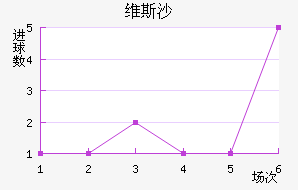 ά˹ɳ