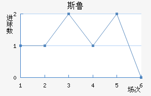 FC˹³ӽ