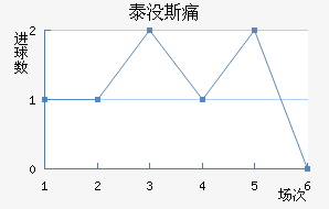 ̩û˹ʹ
