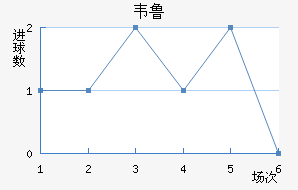 Τ³˹
