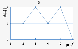 NKղ