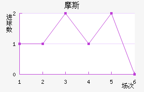 Ħ˹׽