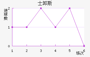 ʿж˹