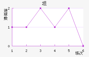̹޽