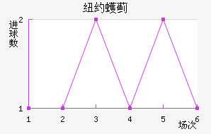 ŦԼ󶼻