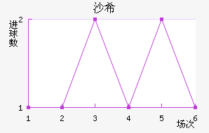 ɳϣ