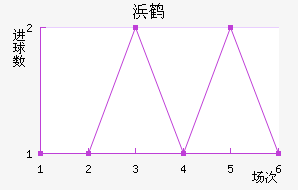 人׿