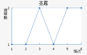 ʥ¶˹