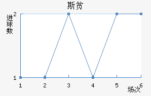 ˹ƶ½