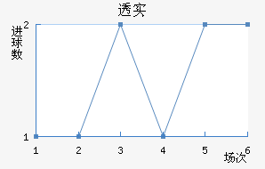 ͸ʵŵ