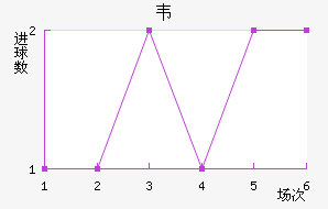 Τ˹