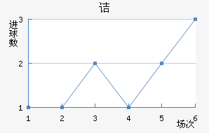 ڵ֧