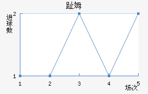 ֺķ