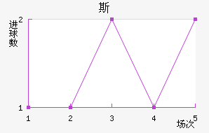 ˹