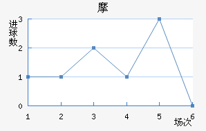 Ħ޽