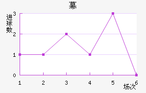 Ļ