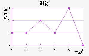 лƶӽ