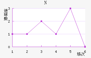 NKղ
