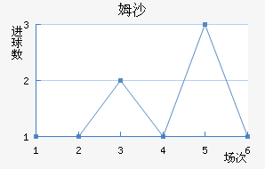 ķɳ