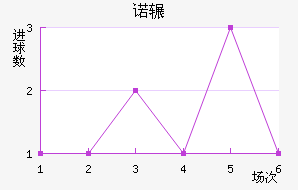 ŵշƽ