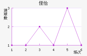 ֶǡ