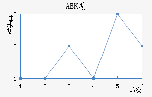 AEKɿ