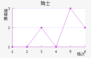 ķʿ