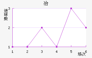 ұӽ