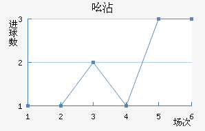 ߺմ