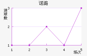 ŵºɭ