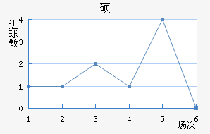 ˶ǽ