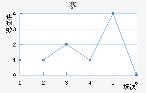 忨
