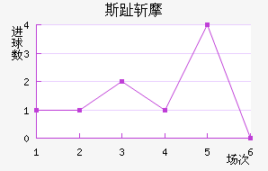 ˹ֺնĦ