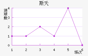 ˹ز޽