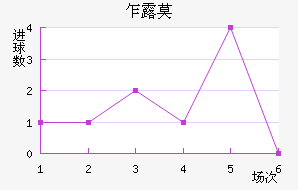 է¶Ī
