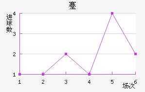 忨