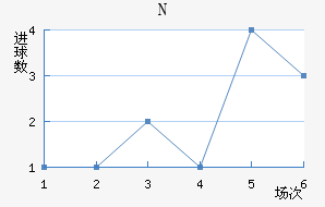 NKղ