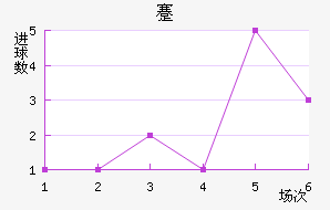 忨