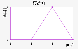 ¶ɳ˶