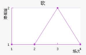 ŷͽ