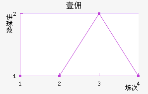 ҼӶ