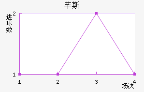 ܷ˹Τ