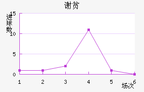 лƶӽ