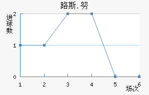 ·˹.Ŭ