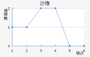 ɳά˽