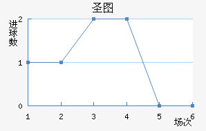 ʥͼǽ